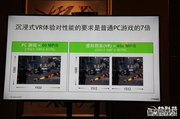 Ϸ͸ô棡NVIDIAչʾVR