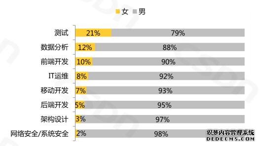 2016߱棺Ϸ