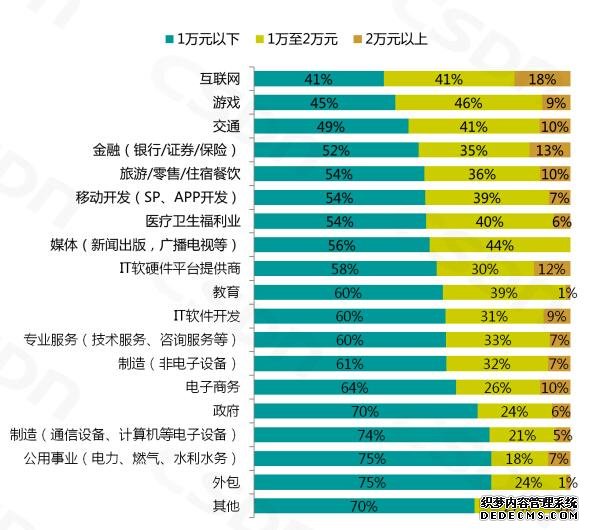 2016߱棺Ϸ