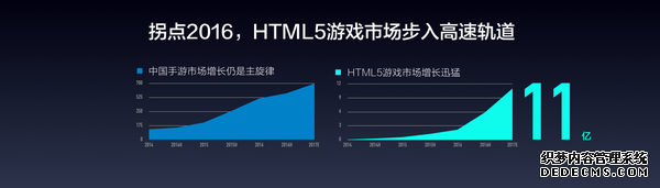 HTML5Ϸٹ 2017ģ30-50