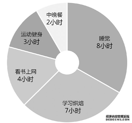 ˯12СʱϷ11Сʱ ɳС顱լ